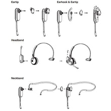 Load image into Gallery viewer, Yealink WH63 Wireless Headset with Microphone for Computer PC Laptop Teams Certified Headset Office IP VoIP Phones Noise Canceling Mic Single Ear Headset with Charge Stand